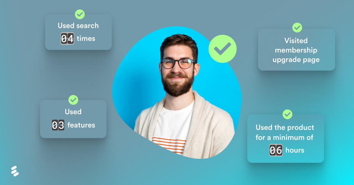 What are product qualified leads (PQLs)