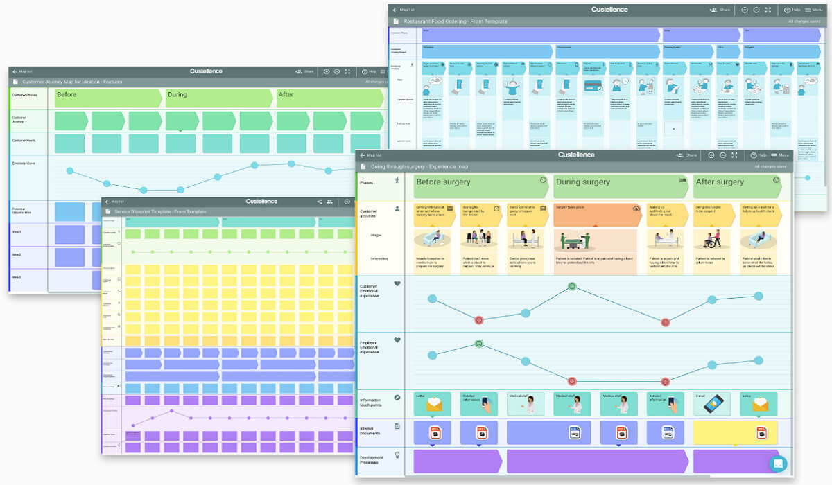 The Custellence mapping templates.