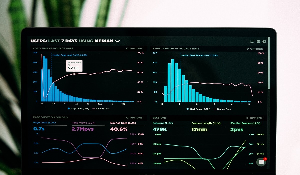 A laptop showing data charts.