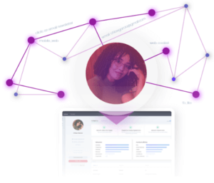 A picture of the CDP profile.