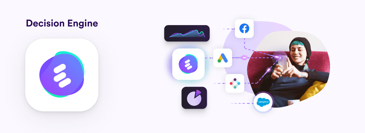 lytics decision engine