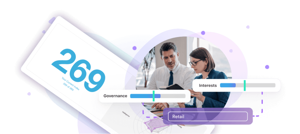 Sample C360RI score along with benchmarks.