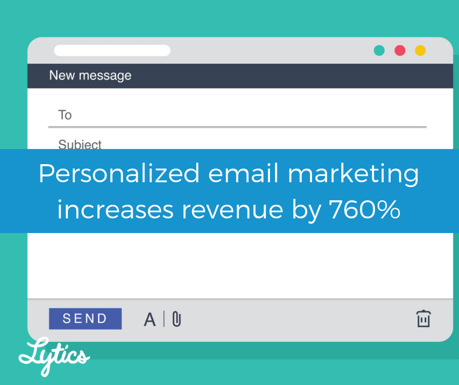 Personalized email marketing increases revenue by 760%