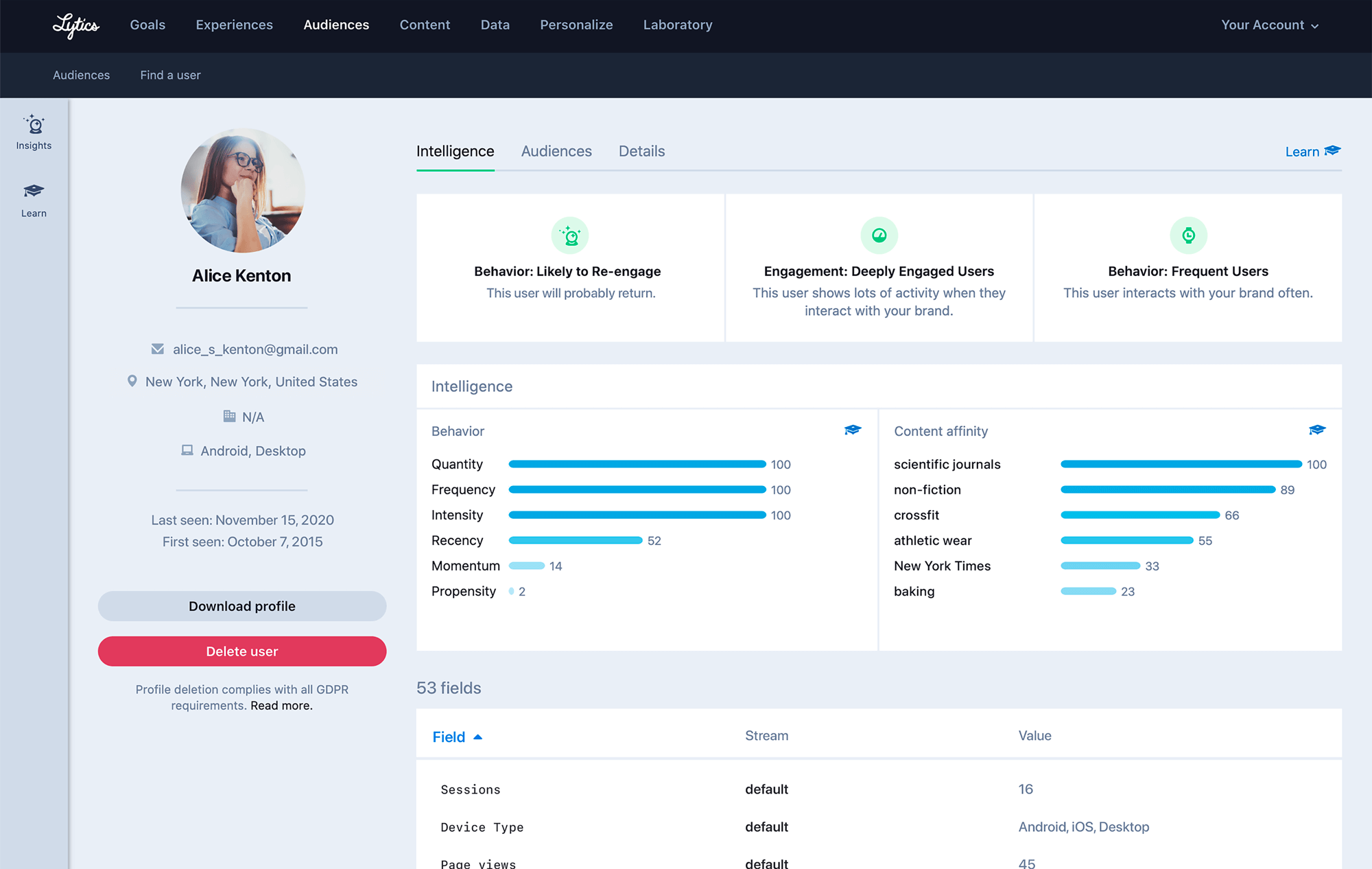 Lytics user profile with content affinity.