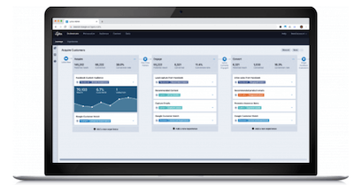 60 days to data-driven marketing with StartSmart