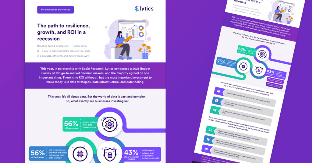 The path to resilience, growth, and ROI in a recession